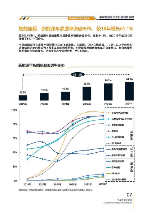 佛山南海区清缘特企业管理咨询起亚对未来市场的预测，名爵汽车品牌文化的传播